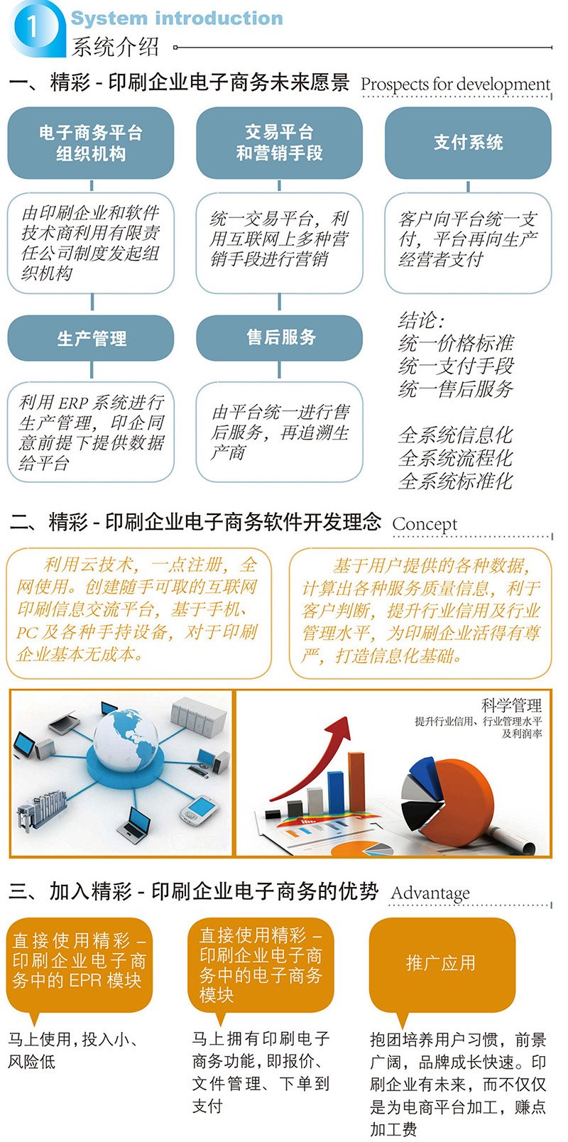 精彩-印刷企业电子商务系统1.jpg